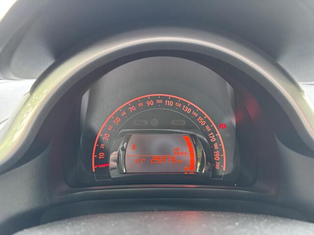 Renault TWINGO 1.0 SCe Limited