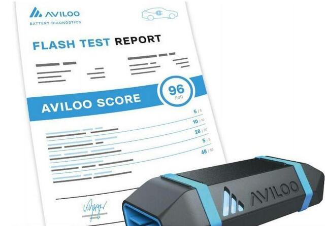 Renault TWINGO Z.E. R80 Intens / SOH 96% / Navigatie / Camera / All Season Banden / Cruise / Clima / Apple Carplay & Android Auto / Stoelverwarming / DAB / LED /