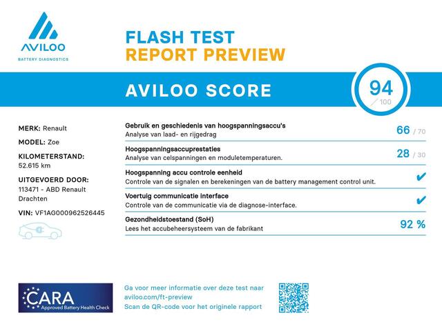 Renault ZOE R110 Limited 41 kWh (ex Accu) | Accu Score 94% | Achteruitrijcamera | Navigatie |