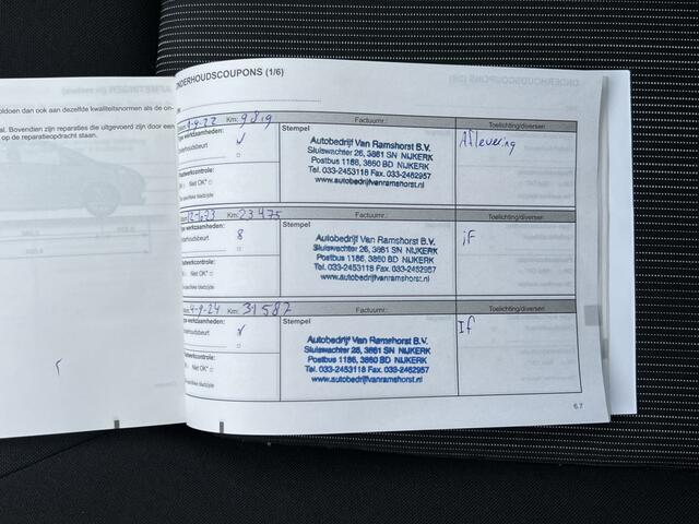 Renault ZOE R110 Limited 41 kWh Huur Accu / SOH 90.8 / Dealer onderhouden / Keyless / Climate / Camera / Cruise / PDC A / DAB /