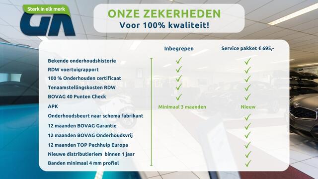 Seat Arona 1.0 TSI Style | Carplay | Climate Control | Park. Sens.