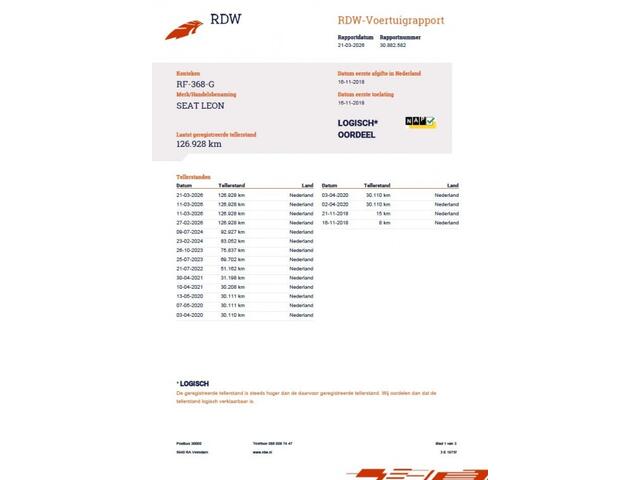 Seat LEON 1.4 EcoTSI Xcellence