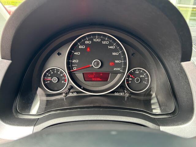 Seat MII 1.0 Sport Connect
