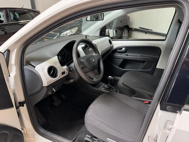 Seat MII Electric Long range 37kwh accucapaciteit