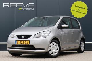 seat-mii-electric-electric-1e-eigen