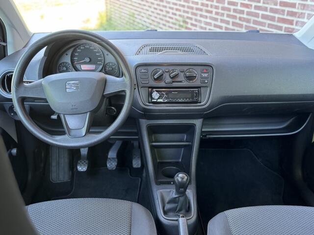 Seat MII 1.0 Reference