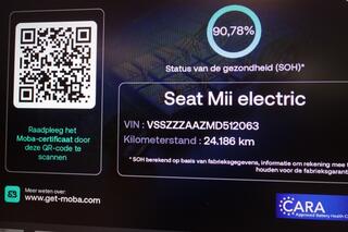 Seat MII