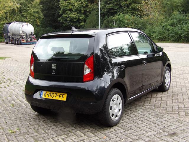 Seat MII Electric electric