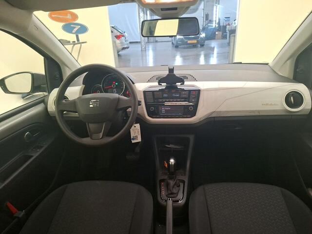 Seat MII Electric electric