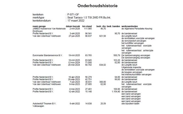 Seat Tarraco 1.5TSI FR Trekhaak Navi Adap.Cruise 360°Camera Elek.Stoel+Memory Ecc Apple Carplay Android Auto Business Intense Licht-/regensensor Lmv Led Isofix DAB Keyless Dodehoek detector Rijstrooksensor 1.800KG Trekgewicht 1e Eigenaar Dealeronderhouden Origineel Ne
