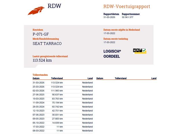 Seat Tarraco 1.5TSI FR Trekhaak Navi Adap.Cruise 360°Camera Elek.Stoel+Memory Ecc Apple Carplay Android Auto Business Intense Licht-/regensensor Lmv Led Isofix DAB Keyless Dodehoek detector Rijstrooksensor 1.800KG Trekgewicht 1e Eigenaar Dealeronderhouden Origineel Ne
