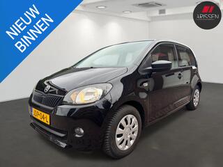 skoda-citigo-1.0-greentech-fresh
