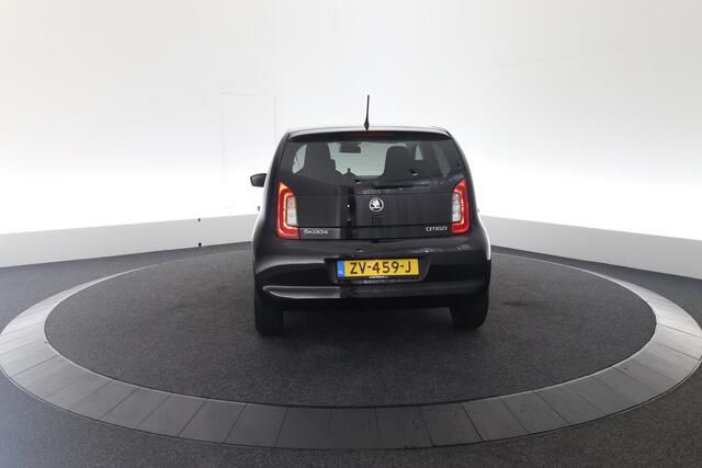 Skoda CITIGO 1.0 Greentech Ambition