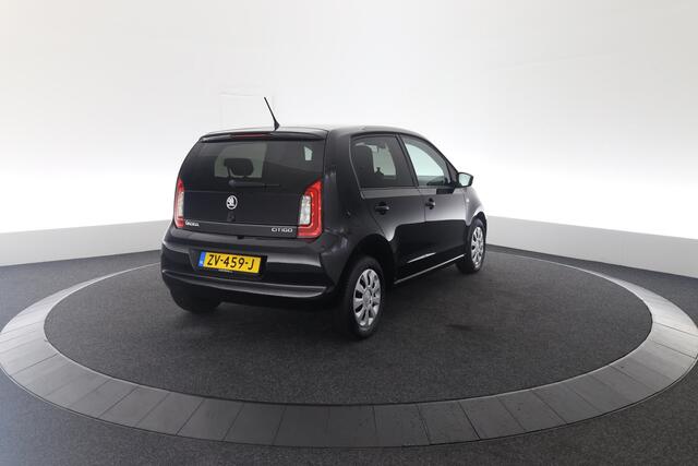 Skoda CITIGO 1.0 Greentech Ambition