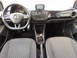 skoda-citigo-1.0-greentech-fresh--