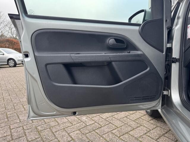 Skoda CITIGO 1.0 Greentech Ambition