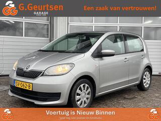 skoda-citigo-1.0-greentech-ambition