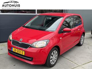 skoda-citigo-1.0mpi-60pk-greentech-