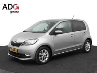 skoda-citigo-1.0-greentech-ambition