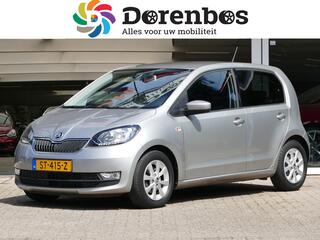 skoda-citigo-1.0-greentech-ambition
