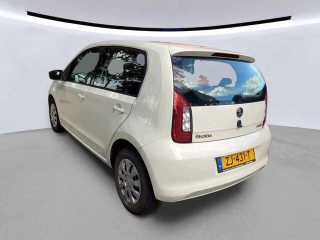 Skoda CITIGO 1.0 Greentech Ambition