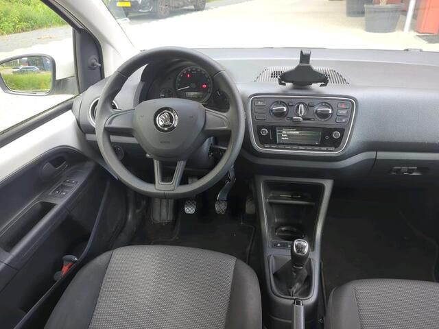 Skoda CITIGO 1.0 Greentech Ambition