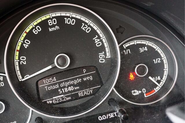 Skoda E-Citigo e-iV EV 37kWh 250KM Testrapport Accu SOH 93%