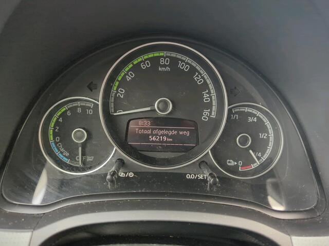 Skoda E-Citigo e-iV EV Style