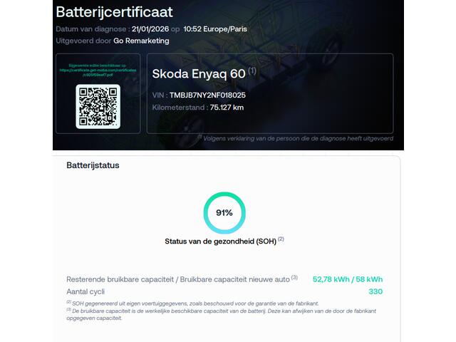 Skoda Enyaq iV 60 NL AUTO | PANO | STOELVERW | SOH 91%