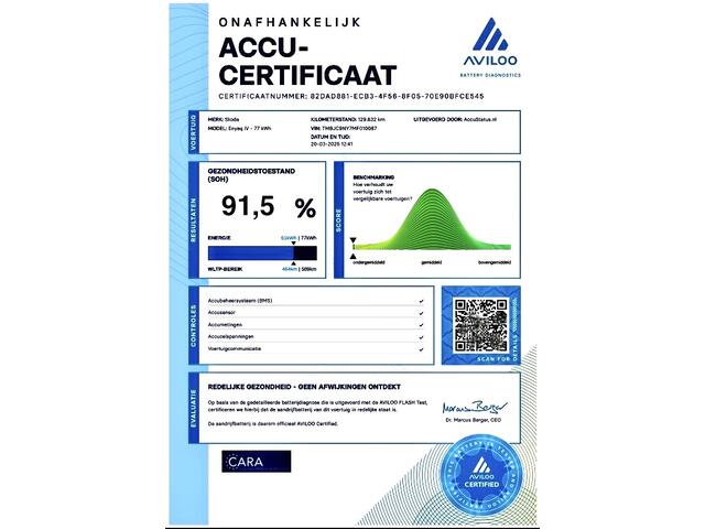 Skoda Enyaq iV 80 PANODAK VOL-LEDER NAVI CAMERA360 DIGI-DASH APPLE-CARPLAY LED 22 INCH-LMV PDC