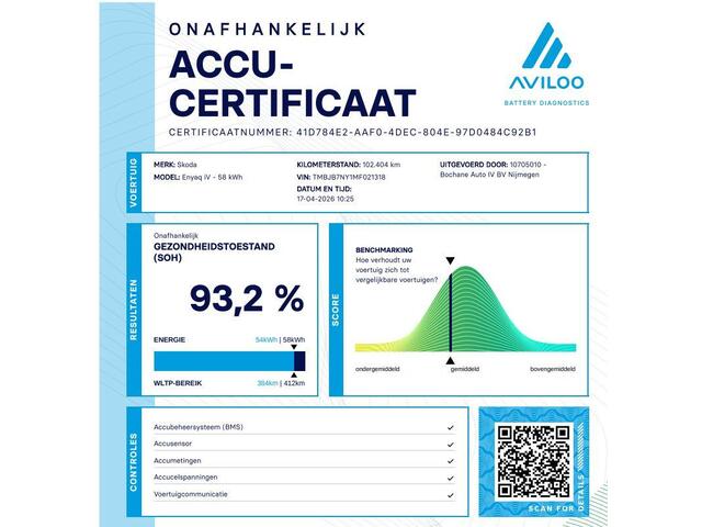 Skoda Enyaq iV 60 First Edition | Navigatie | PDC | SOH 93,2% | Stoelverwarming | Adaptive Cruise Control |