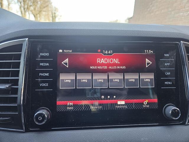 Skoda Karoq 1.5 TSI ACT Sportline Business