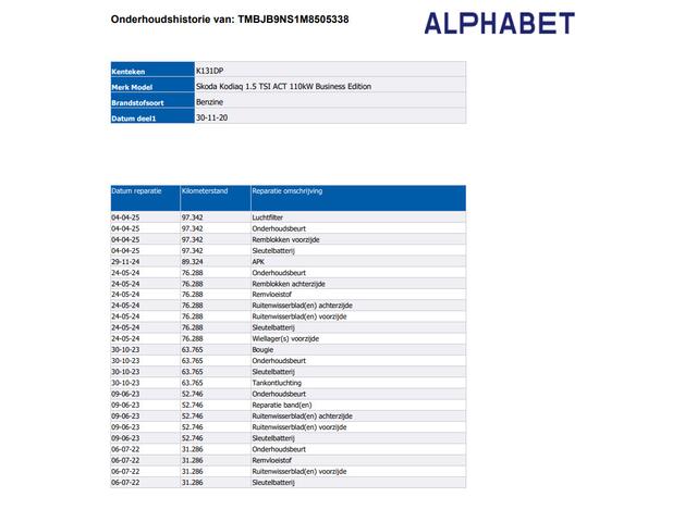 Skoda Kodiaq 1.5 TSI Business Edition NL AUTO | AFN. TREKHAAK | CARPLAY |