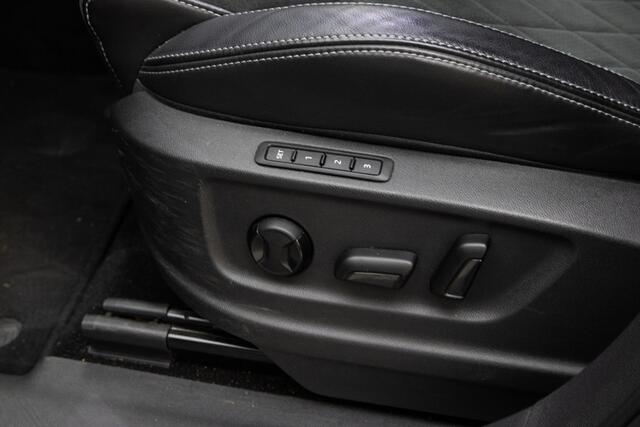 Skoda Kodiaq 1.5 TSI Sportline Business 7p.