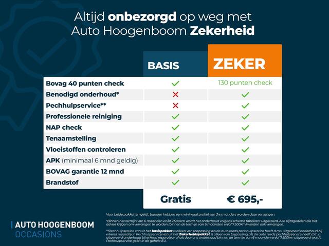 Skoda OCTAVIA Combi 1.4 TSI iV PHEV Business Edition | Adaptieve demping | Parkeerassistent | Stoelverwarming voor en achter | Keyless | Navigatie | Achteruitrijcamera | Dodehoek detectie |