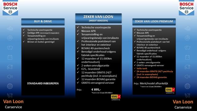 Skoda OCTAVIA 1.0TSI Automaat Bns Ed. Plus/Camera, stoel+stuurverw/head-up/elek stoel+aklep/