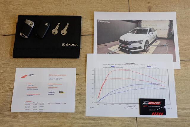 Skoda SUPERB Combi 1.5 TSI ACT L&K Executive / Panodak / Massage + ventilatie / NL'se auto