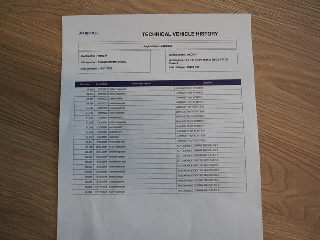 Skoda SUPERB Combi 1.4 TSI iV 218PK Style | Leder | Trekhaak | Adaptive Cruise | Virtual | Keyless | Memory | Carplay