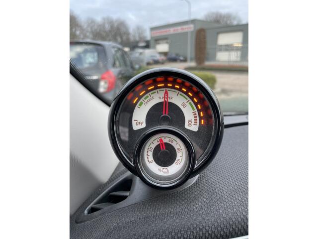 Smart EQ FORFOUR Bns Sol.