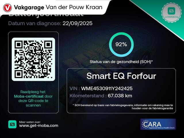 Smart FORFOUR EQ Passion SOH 92%