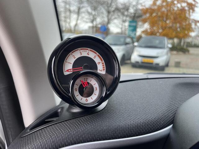 Smart FORTWO 1.0 Proxy