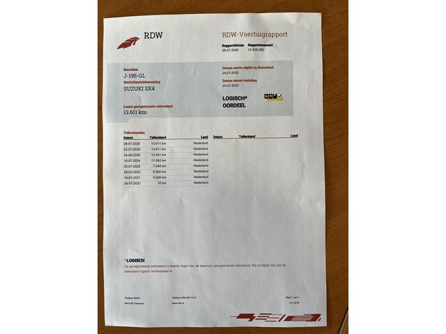 Suzuki S-Cross 1.0 Boosterjet Select Automaat | Trekhaak | Lage km-stand | Camera |