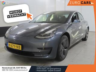 tesla-model-3-standard-rwd-plus-60-