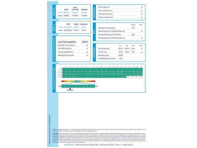 Tesla Model 3 Long Range AWD 75kWh SOH 93% Autopilot