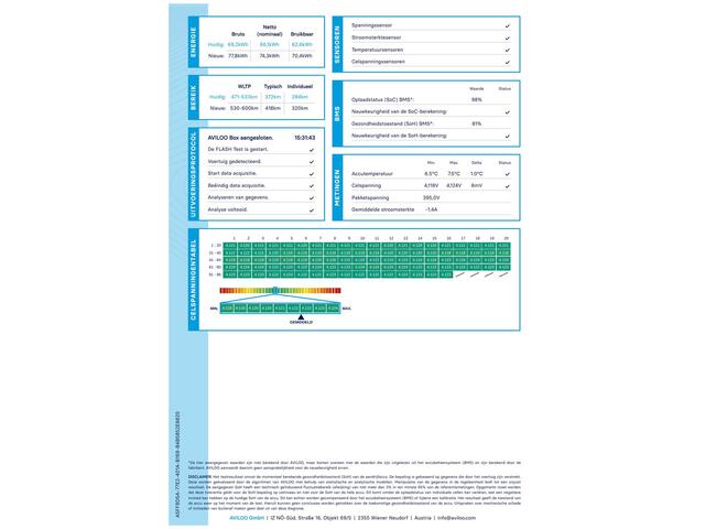Tesla Model 3 Long Range AWD 75kWh SOH 89%