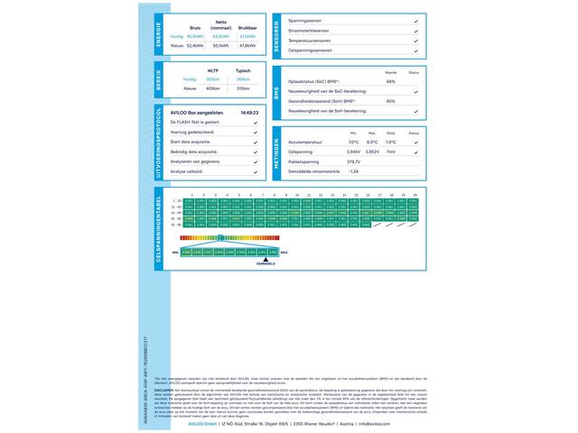 Tesla Model 3 Standard RWD Plus 60kWh SOH 87%