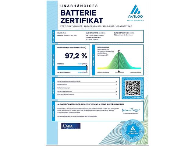 Tesla Model 3 Long Range AWD 75 kWh *SOH 97%* PANORAMADAK | LEDER