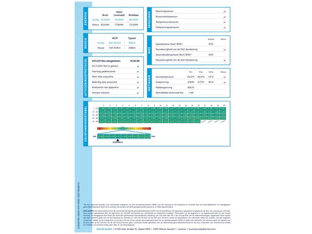 Tesla Model 3 Performance 513PK AWD 75kWh SOH 90% Facelift Warmtepomp