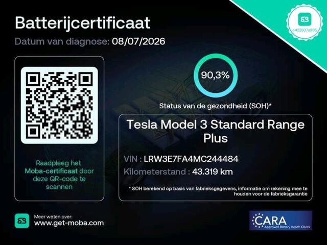 Tesla Model 3 Standard RWD Plus 60 kWh