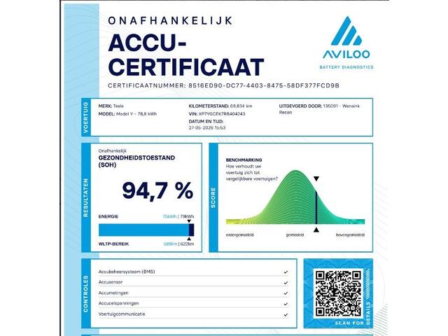 Tesla Model Y Long Range AWD 75 kWh | SOH 94% | Full Self Driving Capability* | Stoelverwarming voor + achter | Adaptieve Cruise Control | Camera | Panoramadak | Ele. stoelen + geheugen | Ele. kofferdeksel | NL Auto |